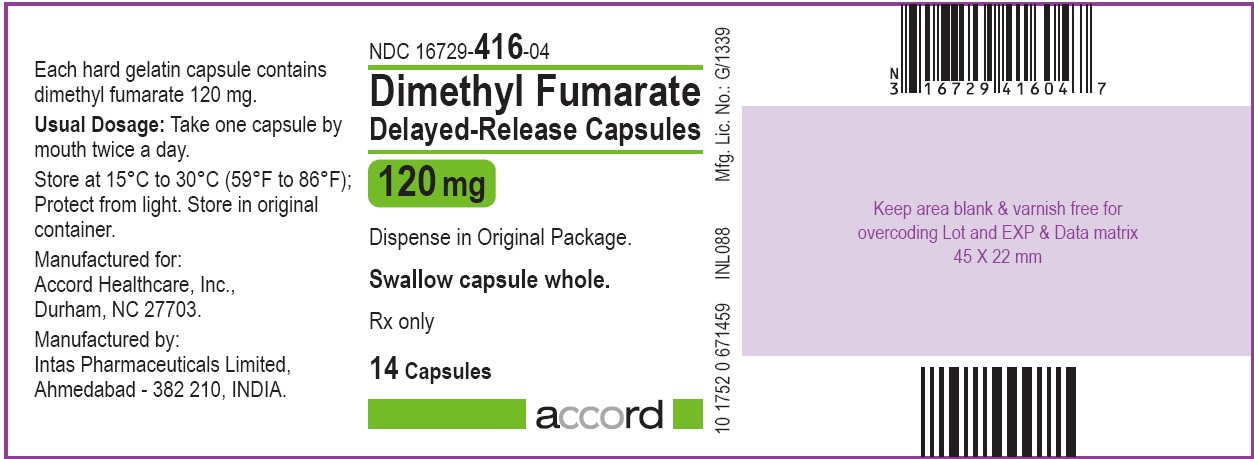Dimethyl Fumarate Croscarmellose